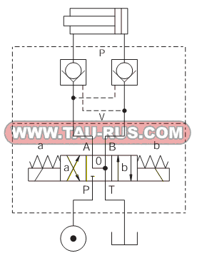 Гидравлическая схема монтажа гидрозамка VP-NOV
