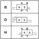 Двухпозиционные гидросхемы гидрораспределителей D1VW... (Parker)