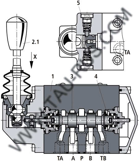 Устройство гидрораспределителей ВММ10 64Ф, ВММ10 44Ф, ВММ10 34Ф, ВММ10 24Ф, ВММ10 14Ф