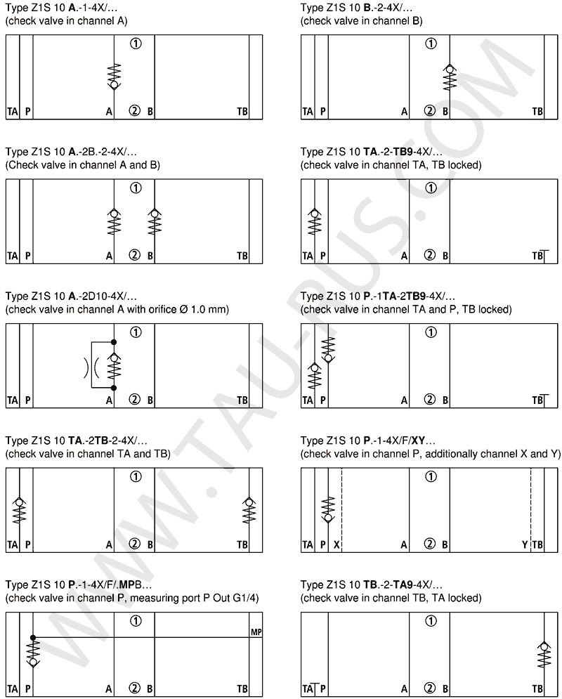 Гидросхемы клапанов Rexroth Z1S 10 A00(05,30,50)-1-40/F, Z1S 10 B00(05,30,50)-1-40/F, Z1S 10 P00(05,30,50)-1-40/F, Z1S 10 TA00(05,30,50)-1-40/F, Z1S 10 TB00(05,30,50)-1-40/F, Z1S 10 A00(05,30,50)-2-40/F, Z1S 10 B00(05,30,50)-2-40/F, Z1S 10 P00(05,30,50)-2-40/F, Z1S 10 TA00(05,30,50)-2-40/F, Z1S 10 TB00(05,30,50)-2-40/F