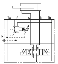 Гидросхема Клапан редукционный KG-031 (KG-031/100, KG-031/210 и т.д.) Гидросхема Клапан редукционный KG-031 (KG-031/100, KG-031/210 и т.д.)
