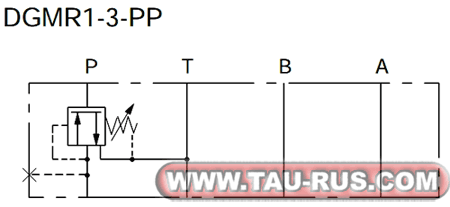 Графическое обозначение клапанов DGMR1-3-PP-AW-B40, DGMR1-3-PP-BW-B40, DGMR1-3-PP-CW-B40, DGMR1-3-PP-FW-B40 Графическое обозначение клапанов DGMR1-3-PP-AW-B40, DGMR1-3-PP-BW-B40, DGMR1-3-PP-CW-B40, DGMR1-3-PP-FW-B40
