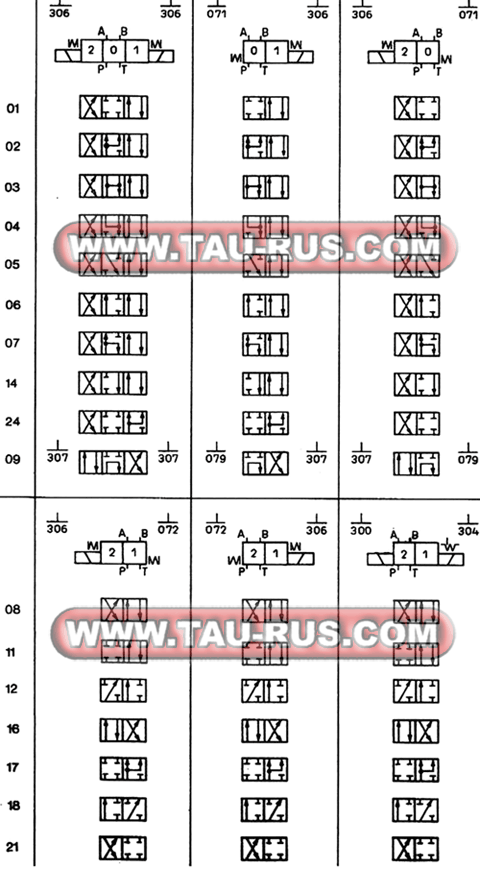 Гидросхемы гидрораспределителей ORSTA TGL 26 223/60 (10(06)-012.22(12)-0, 10(06)-022.22(12)-0, 10(06)-032.22(12)-0, 10(06)-042.22(12)-0, 10(06)-052.22(12)-0, 10(06)-082.22(12)-0, 10(06)-072.22(12)-0, 10(06)-092.22(12)-0)