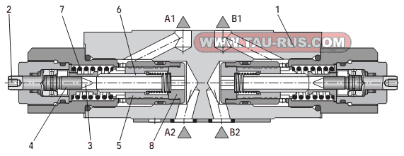Устройство дросселей Rexroth Z2FRM6-AB2-2X/32QRV(6QRV), Z2FRM6-BB2-2X/32QRV(6QRV), Z2FRM6-CB2-2X/32QRV(6QRV), Z2FRM6-TB2-2X/32QRV(6QRV)