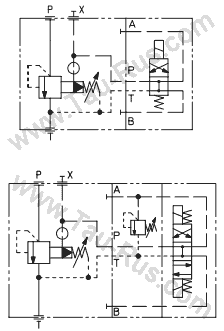 ATOS Переливные клапаны ARE-06, ARE-15, Гидроклапан ARE-06 (ARE-06 /RS, /PED, /V, /VF, /VS), Гидроклапан ARE-15 (ARE-15 /RS, /PED, /V, /VF, /VS) Гидросхема клапана AGAM-**/10, AGAM-**/20