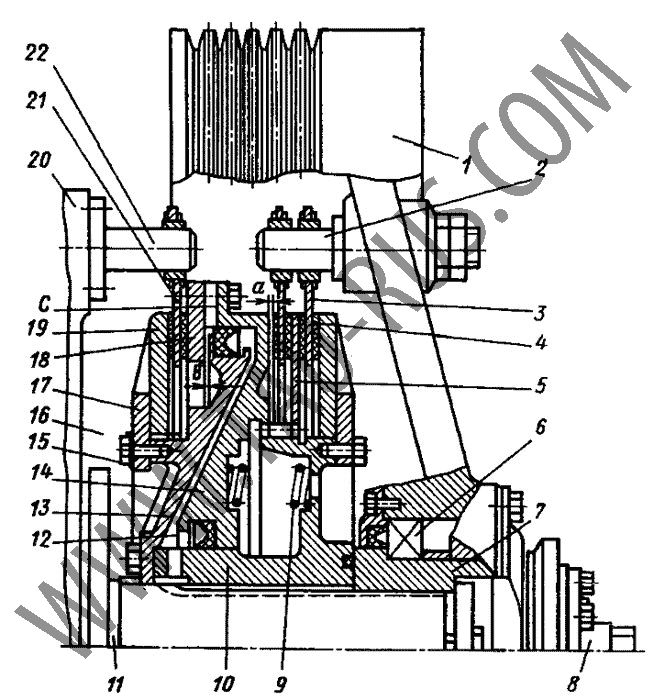 Конструкция и принципы работы муфты-тормоза УВ Конструкция и принципы работы муфты-тормоза УВ