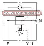 Гидросхема редукционных клапанов Z3-P5/C и Z5-P5/C Гидросхема редукционных клапанов Z3-P5/C и Z5-P5/C