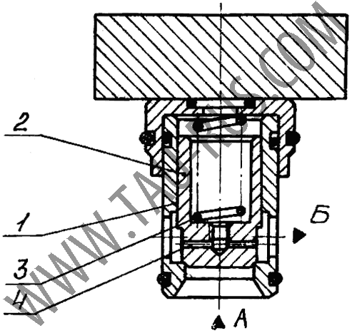 Устройство гидроклапана обратного КОВ 10-00, КОВ 20-00, КОВ 32-00