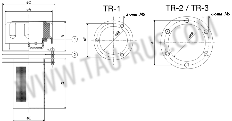 Габаритные и присоединительные размеры горловины TR-3, TR-2, TR-1