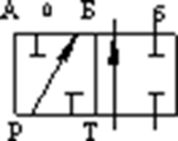 Схема распределения рабочей жидкости 573Е