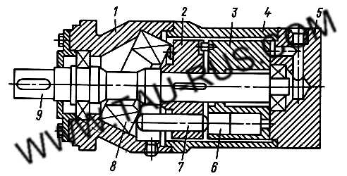 Устройство и схема работы гидромотора Г15-21Р, Г15-22Р, Г15-23Р, Г15-24Р, Г15-25Р